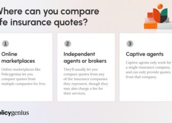 The Importance Of Comparing Life Insurance Quotes: Securing Your Loved ...
