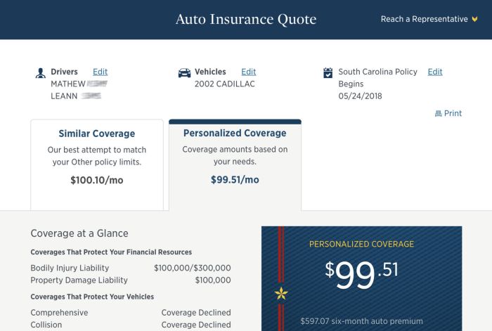 USAA Car Insurance Guide [Best and Cheapest Rates + More]