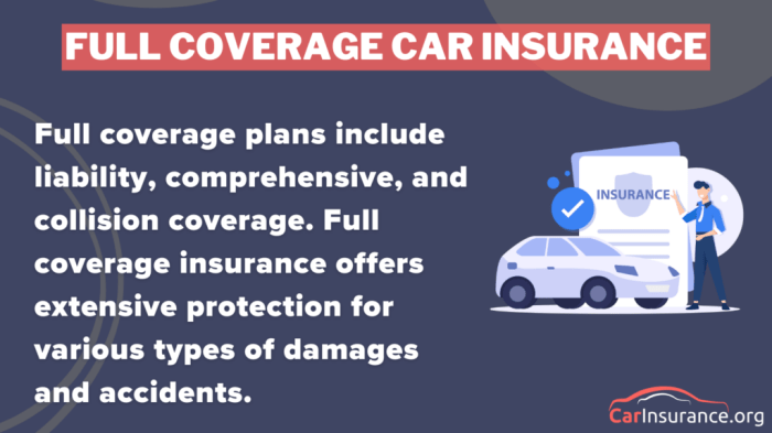 Collision vs. Comprehensive Car Insurance in 2025 (Coverage Comparison ...